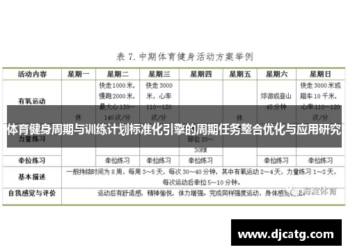 体育健身周期与训练计划标准化引擎的周期任务整合优化与应用研究